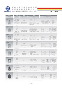 Équipement pour l'industrie électrique, transformateur de courant toroïdal simple 5A, entrée 110V, sortie 380V, options d'entrée/sortie multiples - Product Image 6