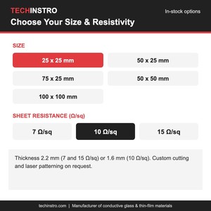 กระจกเคลือบ FTO ขนาด 25x25 มม. หนา 1.6 มม. ความต้านทาน 10 โอห์ม/ตารางเมตร แผ่นรองกระจกฟลูออรีนไดโอดดีทินออกไซด์บาง สำหรับโฟโตอิเล็กโทรเคมีและเซ็นเซอร์ - Product Image 4