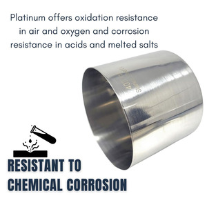 Crisol de Acero Inoxidable FENTEX de 400 ml, Vaso de Laboratorio Multifuncional, Taza de Laboratorio con Fondo Plano, Autoclavable, ODM OEM - Product Image 3