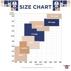 Giacca da laboratorio monouso Unisex da 31 pollici confezione 100 da 50 Gsm con cappotto medicale blu PPE lungo fino ai fianchi con bottoni polsini in maglia frontale 3 indumenti da lavoro - Product Image 5