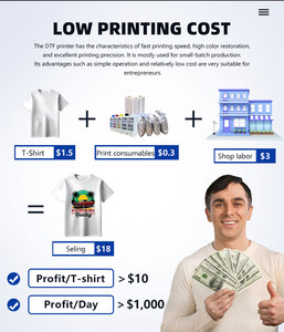 Dtf 36 Inch Cửa Máy In Phun Đôi I3200 Xp600 Đầu In Hiệu Quả Sắc Tố Ink Shaker Lọc Cho T-Shirt In Ấn - Product Image 5