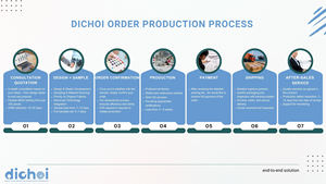 Ropa Deportiva y de Golf OEM ODM, Camisetas de Polo Personalizadas de Algodón de Manga Corta, Ropa Deportiva de Secado Rápido para Mujer - Product Image 6