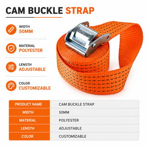 สายรัดโพลีเอสเตอร์แบบหนาพิเศษ 50 มม. พร้อมหัวเข็มขัดแบบ Cam Buckle รับน้ำหนัก 800 กก. แบบไม่มีตะขอ สำหรับรถบรรทุก ขนส่ง โรงงานโดยตรง ผู้ผลิต OEM - Product Image 3