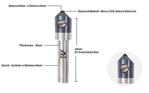 Outils de gravure sur bijoux en acier inoxydable de 1 mm pour la fabrication de bagues et de bracelets, conception CNC - Product Image 2