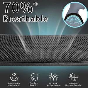 ODM Soft Fabric Shoulder Protector <b>Strap</b> Pad Universal <b>Adjustable</b> Anti-slip Comfortable Durable Customized Size Backpack - Product Image 3