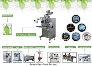 Machines de remplissage de snus de qualité supérieure, machines d'emballage de poudre de snus entièrement automatiques, fournisseur indien - Product Image 6