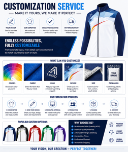 เสื้อแจ็คเก็ตทีมแบบกำหนดเอง OEM ODM เสื้อกีฬาแบบซิปเต็มตัว เสื้อแจ็คเก็ตฝึกซ้อมแบบซับลิเมชั่น ชุดกีฬาทีมแบบยืดได้สี่ทิศทาง - Product Image 4