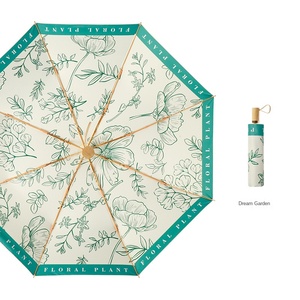 ร่มกันแดดสองระบบ ด้ามไม้สามตอน โครงอะลูมิเนียมอัลลอย 8K สียางปรับแต่งได้ ทันสมัย ป้องกันรังสียูวี - Product Image 6