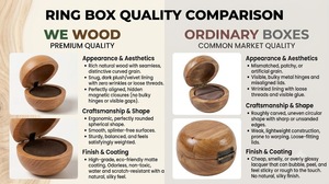 Ensemble de rangement pour bijoux en bois rectangulaire de luxe WeWood, écologique, personnalisable, fermeture magnétique, multi-tailles, parfum durable - Product Image 5