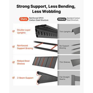 5 Tier Adjustable Heavy Duty <b>Metal</b> Utility Rack <b>Shelf</b> G 3000 Lbs Capacity Garage Storage <b>Shelves</b> <b>Unit</b> - Product Image 6