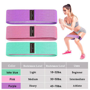 Custom Logo 3 Level Anti Slip Fitness Gym <b>Workout</b> Pilates Polyester Fabric Loop Hip Booty Resistance <b>Band</b> - Product Image 2