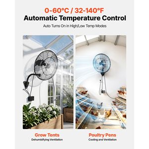 Ventilatore da Parete Oscillante da 20 Pollici con Nebulizzatore, Grado di Protezione IP44, 3 Velocità, Timer 18h, Controllo Temperatura, 60W, Ventilatore da Parete AU UK - Product Image 4
