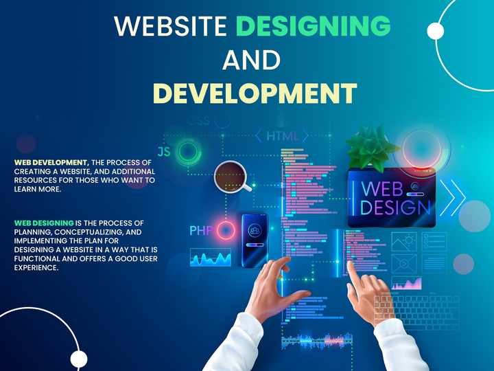 تقدم شركة تصميم وتطوير الويب استجابة من الهند مع خدمة مخصصة المقدمة