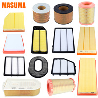 MASUMA Factory Outlet : Vente en gros de filtres à air, à huile, à climatisation et à carburant pour les distributeurs et grossistes de pièces automobiles