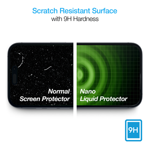 Protezioni Schermo Nano 2.0: Confezione Telefono Scelta dai Consumatori - Product Image 2