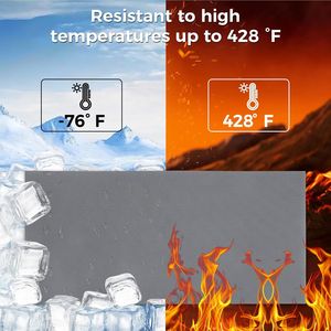 Set di 4 Tappetini in Silicone per Termopressa, Resistenti al Calore, Tagliabili, Accessori per Vinile Termotrasferibile HTV per Lavori Artigianali - Product Image 3