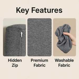 หมอนรองคอแบบโฟมออร์โธปิดิกส์หมอนรองคอแบบพรีเมี่ยมได้รับการรับรองมาตรฐาน ISO 9001 ISO - Product Image 6