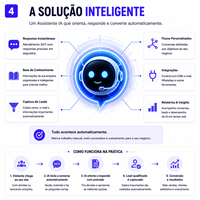 Configuration d'assistant IA Reidify basée sur Internet pour MAC/Linux// Modèle de flux intelligent de capture de prospects en chat automatisé 156