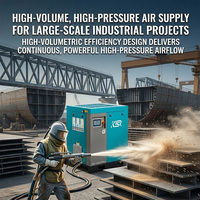Compresseur d'air industriel à vis série KRS, haute efficacité, faible bruit, durable, pour applications intensives