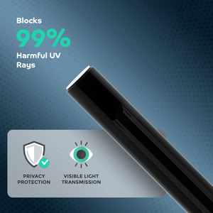 ROADPOWER Film Teinté Noir (1Mx30M) Série SPT pour Vitres Automobiles – Protection Solaire, Anti-UV et Anti-Rayures - Product Image 6