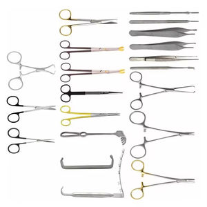 Stainless Steel Ergonomic Surgical Instruments Set Manual Class II Medical Instruments Wholesale Manufacturer by <b>Blush</b> Surgical - Product Image 4