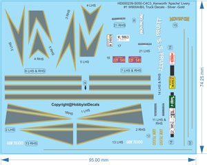 Blue Mule <b>Vinyl</b> Sticker Decals X39215 Waterproof Irregular Shape Custom Printed for Model Trucks - Product Image 2