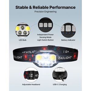 Confezione da 2 lampade frontali a LED luminose ricaricabili, leggere, 12 modalità di illuminazione, sensore di movimento, fascia regolabile - Product Image 2
