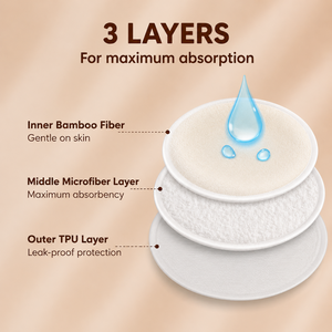 Coussinets d'allaitement réutilisables en bambou biologique |   Coussinets d'allaitement lavables, doux, absorbants, protection contre les fuites pour les mères allaitantes - Product Image 4