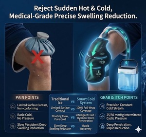 เครื่องประคบ<span class=keywords><strong>เย็น</strong></span>สำหรับการฟื้นฟูหลังการผ่าตัดเข่า บรรเทาอาการปวด ควบคุมอาการบวม และการฟื้นฟูสมรรถภาพ - Product Image 6