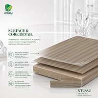 Panneau MDF mélaminé Jinbase Sage Mist Walnut 18 mm E0 1220x2440 mm pour mobilier d'hôtel et de bureau