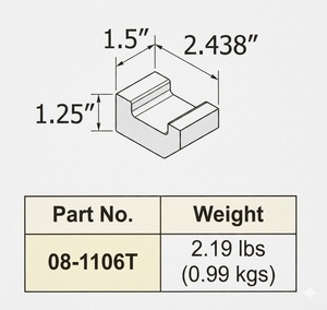 แท่งตอกลมแบบนิวเมติกทังสเตนสำหรับงานหนักแบบกำหนดเองได้สำหรับงานยึดหมุดบนเครื่องบิน รุ่น Alva Engineers 08-1106T รับประกัน 6 เดือน - Product Image 2