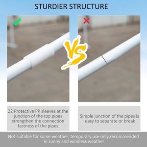 Tenda Verde 20 X 10 per Matrimoni e Feste all'Aperto con Pareti Laterali in Rete Rimovibili per Uso Gazebo e Tettoia - Product Image 4