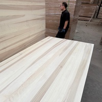 Tablero de Álamo de Precisión con Cantos Encolados, Tolerancia Ajustada, Superficie Lijada Suave, Panel para Muebles de Tamaño Personalizado