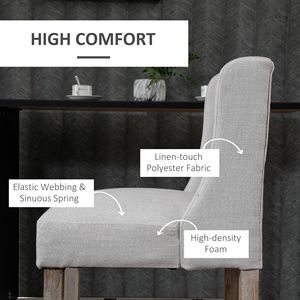 Set Moderno di 2 Sgabelli da Bar con Rivestimento Trapuntato Beige e Gambe in Legno di Gomma - Product Image 6