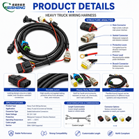 Faisceau de câblage automobile robuste avec tube ondulé pour systèmes de camions