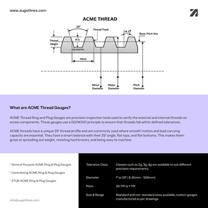 Calibradores de Rosca ACME de Precisión GO NOGO, Tamaño 1/2" X 10, para Medición de Roscas Externas, Herramienta de Inspección de Calidad Industrial - Product Image 4