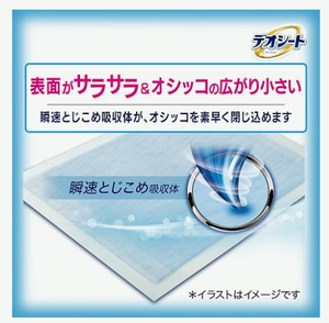 Protège-murs déodorants en feuilles Unicharm Japon, 60x43cm, imperméables, 30 feuilles pour chiens, usage intérieur - Product Image 5