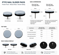 Glissière de pied de table en PTFE de 22 mm à fixation par clou pour un déplacement fluide des meubles