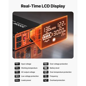 Sistema di Pompaggio per Pozzi con Batteria di Backup da 3000W, Display LCD, Interruttore Automatico, Inverter a Onda Sinusoidale Pura 220V 50Hz - Product Image 6