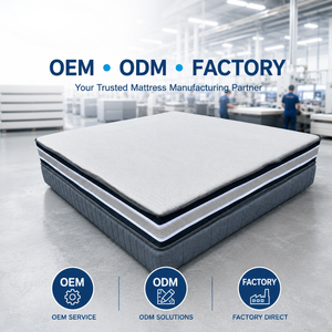 Orthopedic Pocket Spring <b>Mattress</b> Independent Coil Luxury Hotel Bed <b>Mattress</b> OEM Wholesale Factory Supplier - Product Image 1