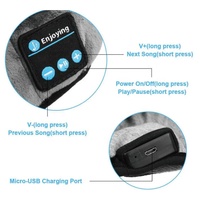 Masque de sommeil sans fil Bluetooth 5.3 en velours avec microphone, anti-rides, occultant la lumière, autonomie de 10 heures pour la musique pendant le sommeil