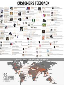 Camiseta Lisa de Alta Calidad, 210 g/m², 100% Algodón Tejido, Anti-Pilling, Personalizable con Serigrafía, Talla Grande para Hombre - Product Image 5