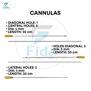 Ensemble de canules de liposuccion Fida, 17 pièces, acier inoxydable, réutilisables pour la chirurgie plastique, certifié CE ISO13485, garantie à vie, classe I - Product Image 2