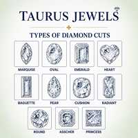 Diamant de laboratoire jaune vif fantaisie, taillé radiant, percé au laser, pierre précieuse en vrac certifiée IGI, 5-7 carats, pour la fabrication de bijoux