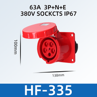 Prise industrielle HFE 63A 5P 380V 400V 415V 5 pôles 5 broches 3P+N+E 63 ampères à montage en surface