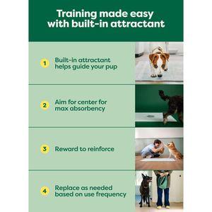 Almohadillas para Perros sin Fragancia para el Entrenamiento para Ir al Baño, Máxima Absorbencia, Absorben 2 Veces Más Rápido y 2 Veces Más Prevención de Fugas - Product Image 4