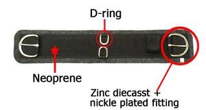 Cheval en néoprène circonférence de Cinch occidentale - Product Image 4