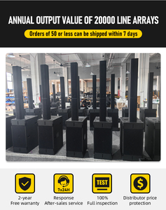 Système de haut-parleurs colonne actifs L-solution Huge Series 2500W Max SPL140dB avec néodyme, audio haute résolution, son professionnel 3 canaux - Product Image 5