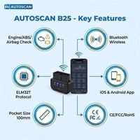 AUTOSCAN B25 Escáner Bluetooth OBD2 ELM327 Herramienta de Diagnóstico para Auto, Comprobación Completa del Sistema de Motor, ABS y Bolsas de Aire para iOS y Android, Color Gris