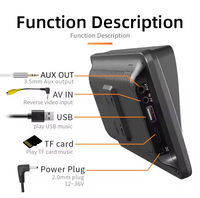 Dispositivo de Navegación Portátil de 7 Pulgadas, Monitor de Escritorio para Automóvil, Pantalla CarPlay, Teléfono Móvil, Android Auto, Música, FM, Reproductor MP5 para Automóvil